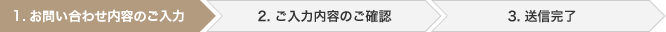 1. お問い合わせ内容のご入力　2. ご入力内容のご確認　3. 送信完了