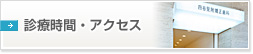 診療時間・アクセス